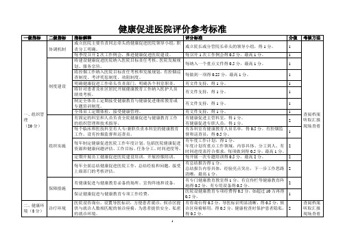 健康促进医院评价参考标准