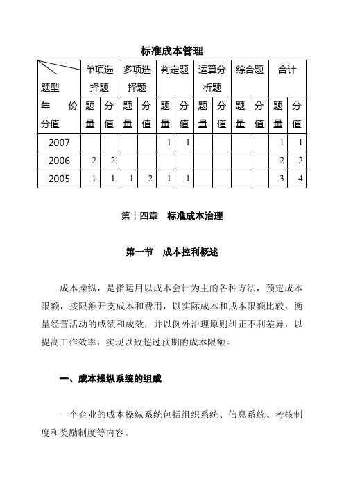 标准成本管理