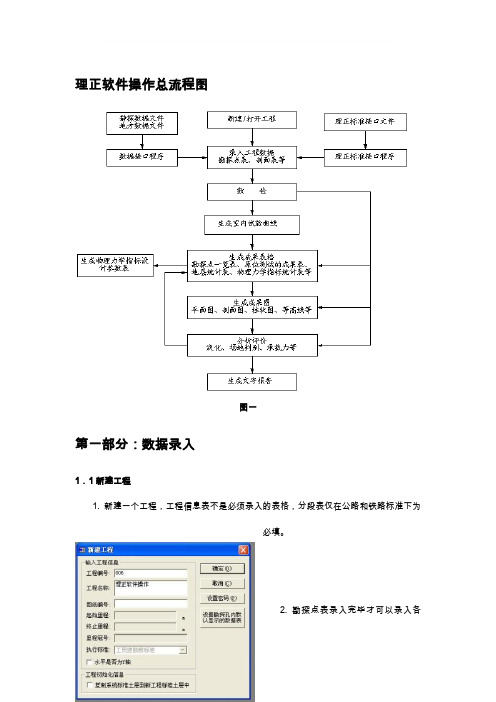 理正软件操作