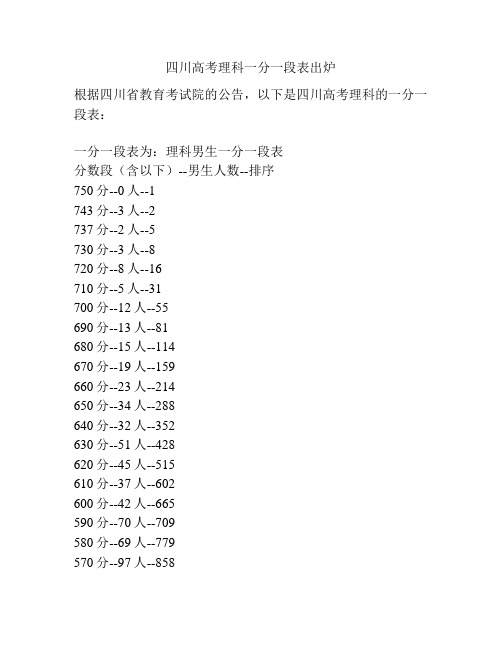 四川高考理科一分一段表出炉