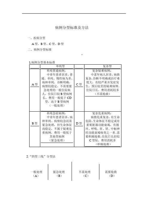 病例分型标准及方法