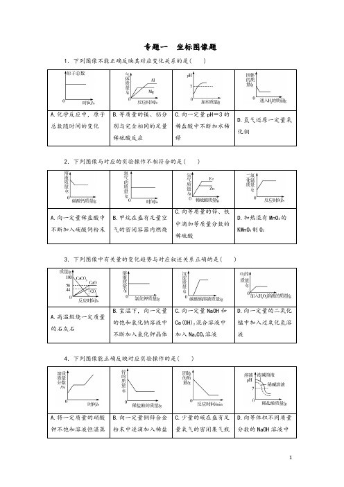 广东省2020年中考化学总复习专题一坐标图像题课时练习