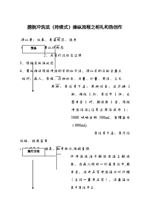 膀胱冲洗法(持续式)操作流程