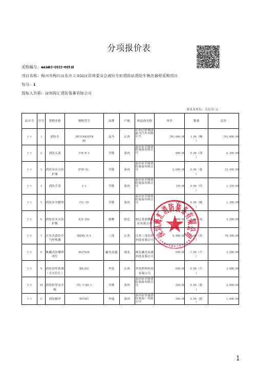 分项报价表