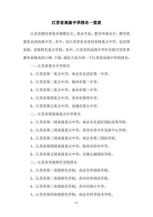 江苏省高级中学排名一览表