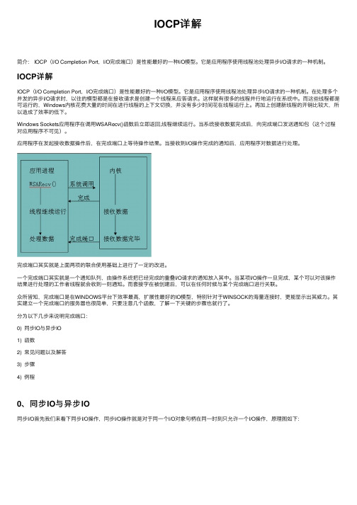 IOCP详解