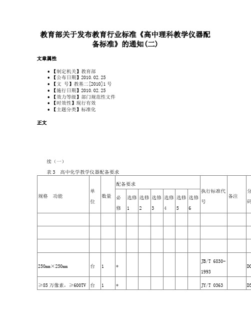 教育部关于发布教育行业标准《高中理科教学仪器配备标准》的通知(二)