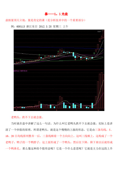 股价暴涨临界点(学习笔记)