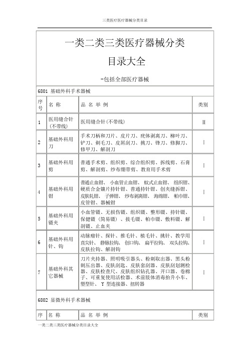 一类二类三类医疗器械分类目录大全