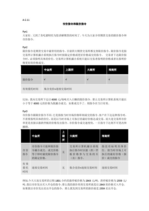 从零学期货： 限价指令和市价指令