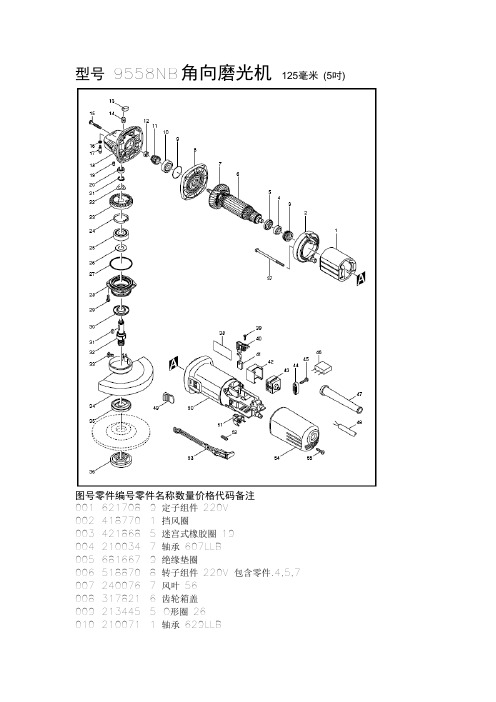 角向磨光机结构及维护