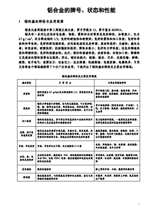 铝合金的牌号、状态、性能与应用汇总