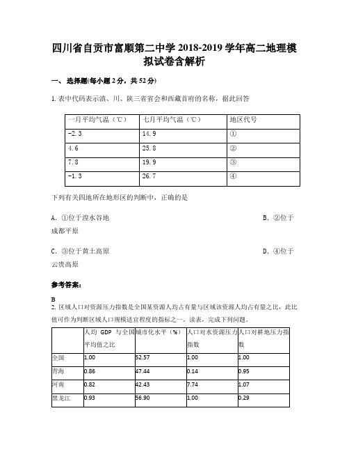 四川省自贡市富顺第二中学2018-2019学年高二地理模拟试卷含解析