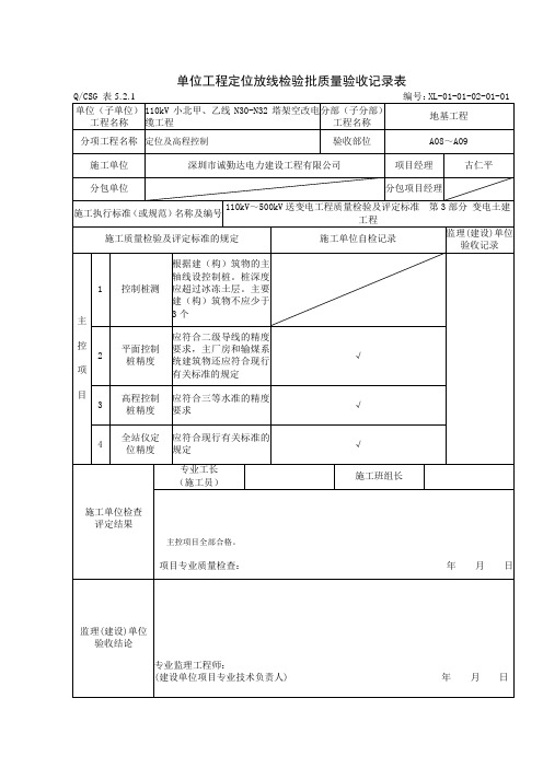 单位工程定位放线检验批质量验收记录表