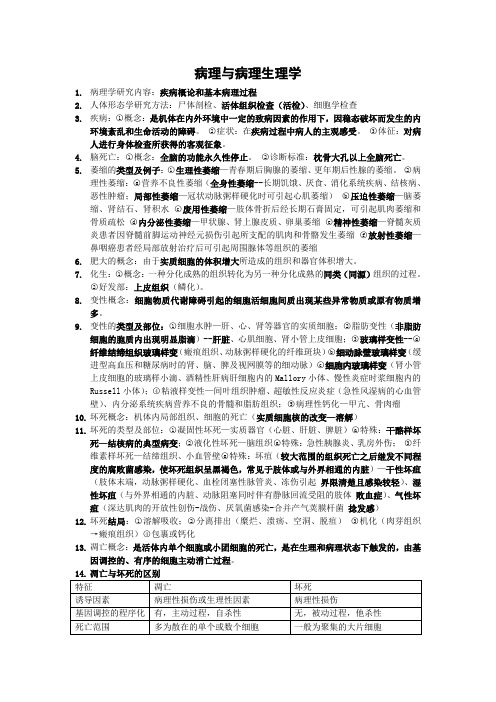 护理病理与病理生理学重点总结