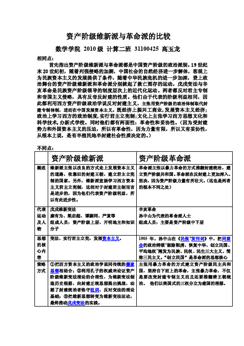 资产阶级维新派与革命派的比较