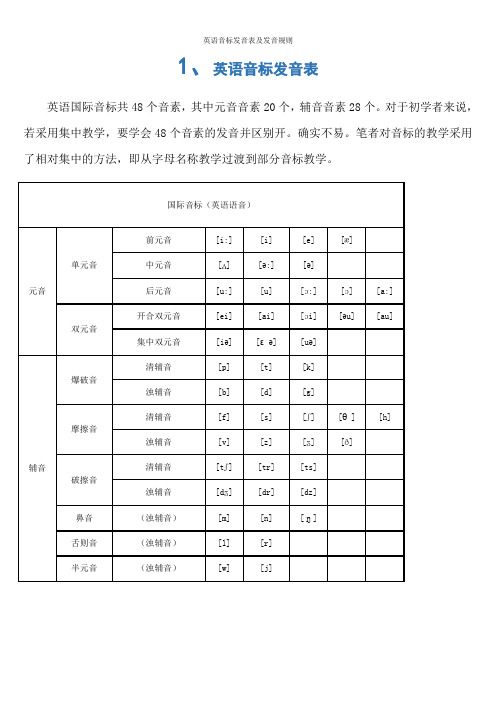 英语音标发音表及发音规则