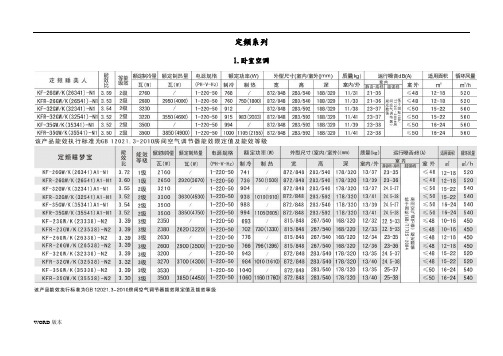 格力空调选型