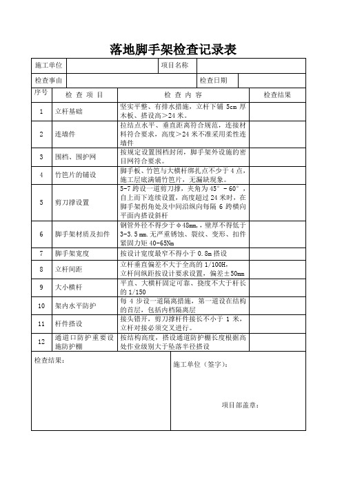 (完整版)落地式脚手架检查表