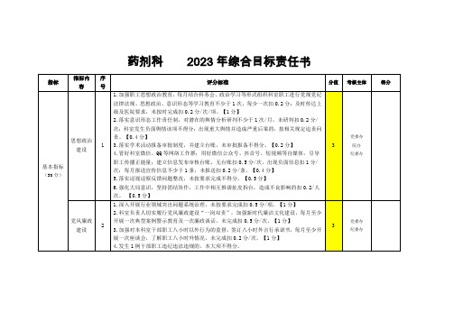 2023年药剂科综合目标责任书