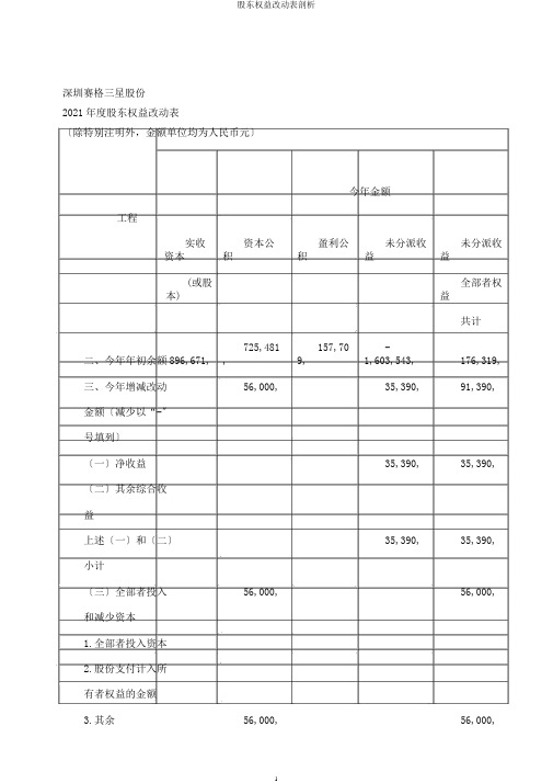 股东权益变动表分析