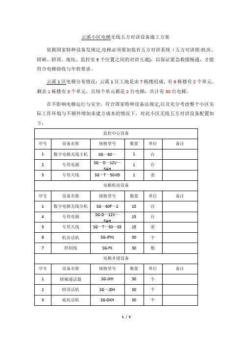 电梯无线五方对讲施工方案