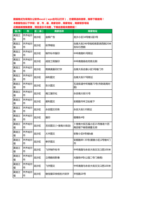 2020新版黑龙江省齐齐哈尔市龙沙区打印工商企业公司商家名录名单联系电话号码地址大全79家