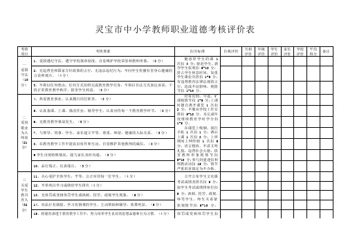 灵宝市中小学教师职业道德考核评价表