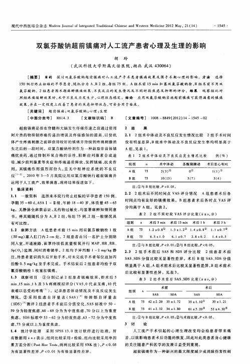 双氯芬酸钠超前镇痛对人工流产患者心理及生理的影响