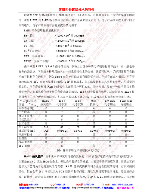 常用无铅镀层技术的特性