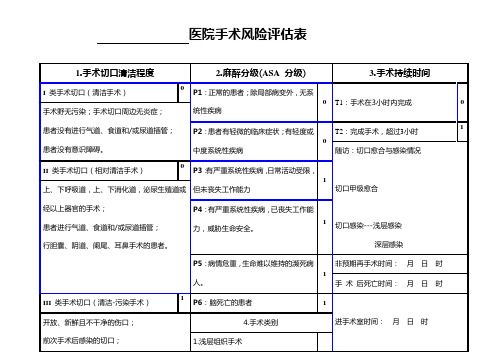 手术风险评估表