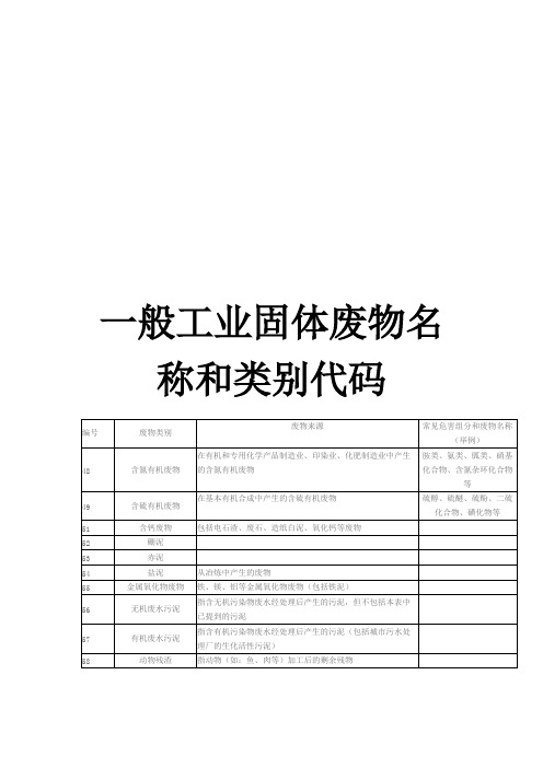 一般工业固体废物名称和类别代码(可打印修改)