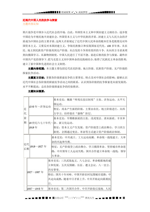 近现代中国人民的抗争与探索