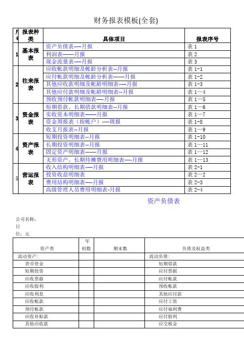 财务报表模板(全套)