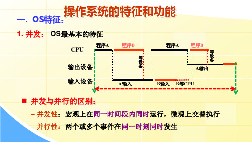 计算机操作系统(第二版)课件：操作系统特征和功能