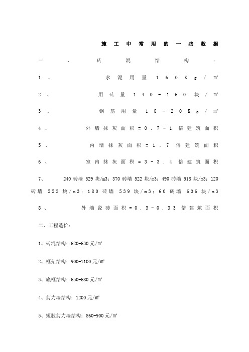 建筑材料每平方米用量及费用