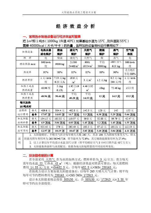 各种能源经济效益分析