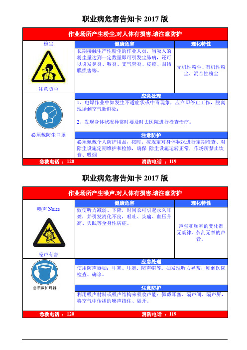 职业危害告知牌(2017标准全套修改版)