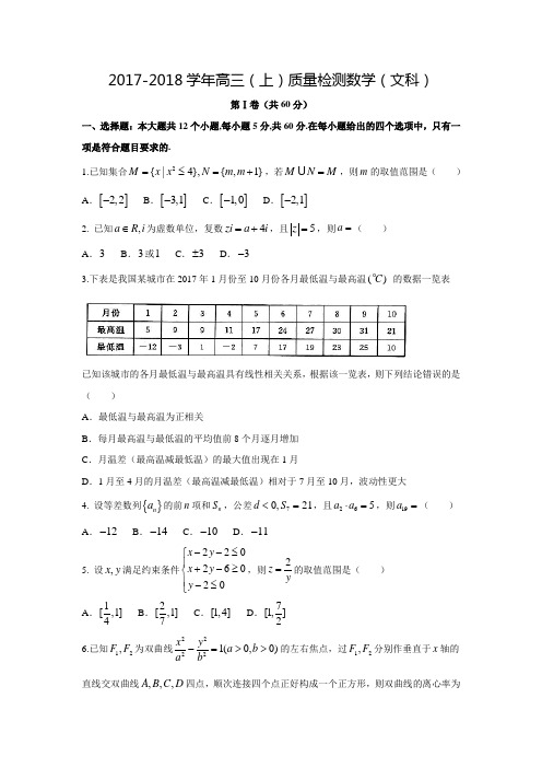 2017-2018学年河北省保定市涞水波峰中学高三数学上质量检测(文)试题(附答案)