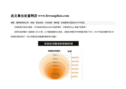 富网店,如何设计无线端详情页