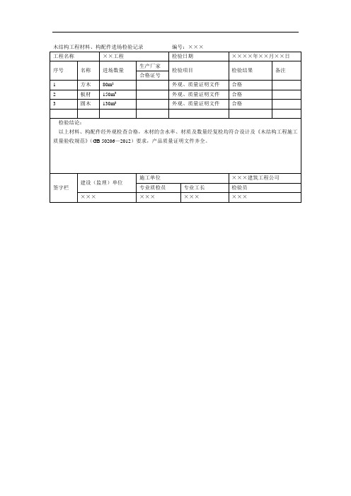 木结构工程材料、构配件进场检验记录