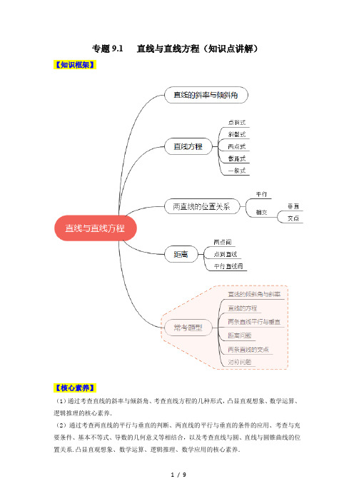 专题 直线与直线方程(知识点讲解)- 2023年高考数学一轮复习知识点讲解(原卷版)