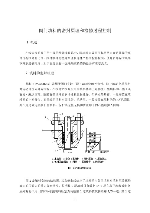 阀门填料密封原理及故障处理