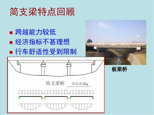 桥梁结构与识图8其他梁式桥简介