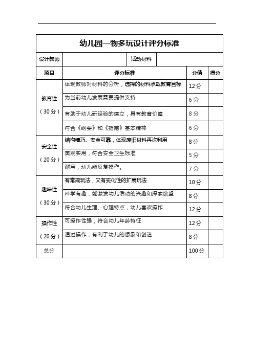 【园所必备】幼儿园教师技能大赛教师一物多玩设计评分标准