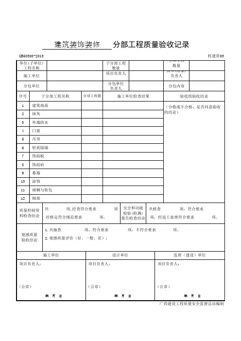 建筑装饰装修分部工程质量验收记录