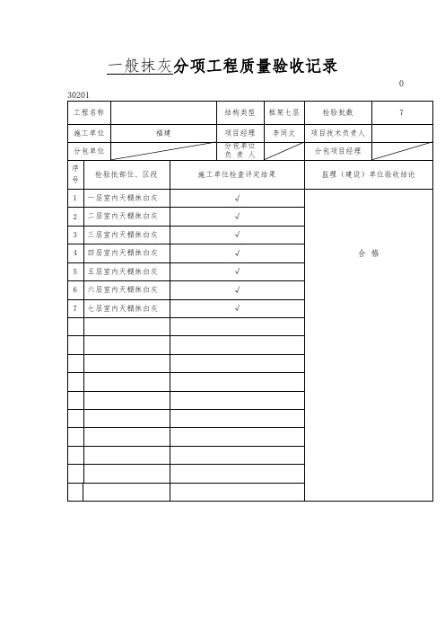 一般抹灰分项工程质量验收记录表