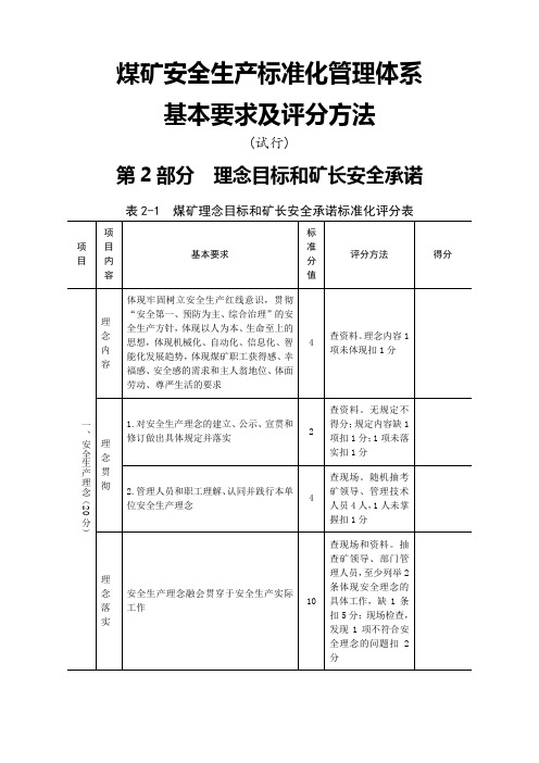 2020新版煤矿安全生产标准化管理体系基本要求及评分方法