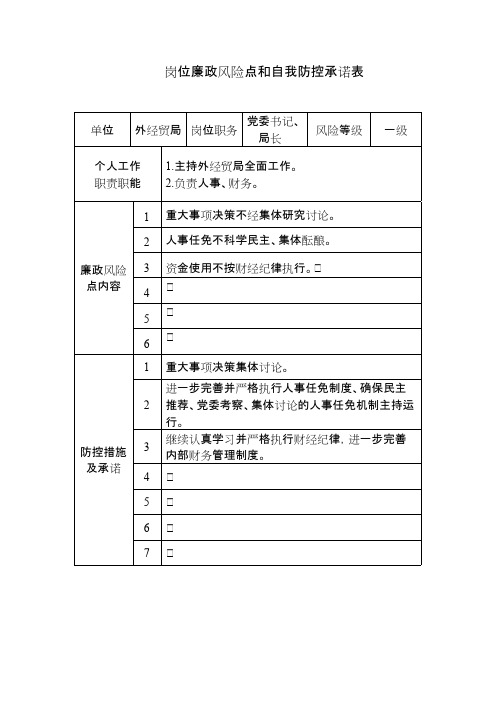 岗位廉政风险点和自我防控承诺表