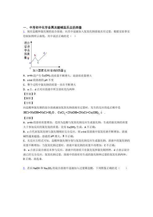 2020-2021中考化学金属及酸碱盐反应的图像综合题